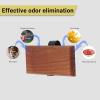 imageYuoyar Wood Car Scents Air Freshener Visor Clips Diffuser Odors Eliminator 2 Packs CoconutCoconut